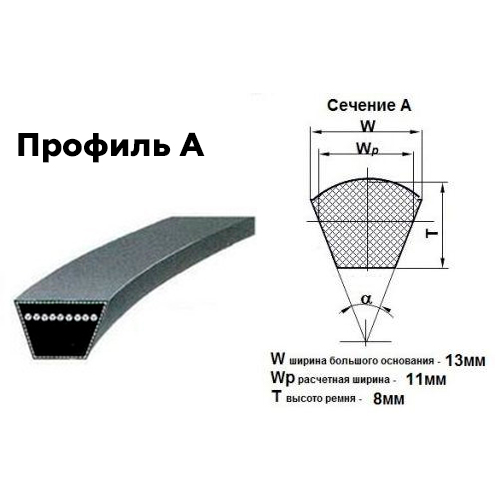 Ремни клиновые профиль А (13)