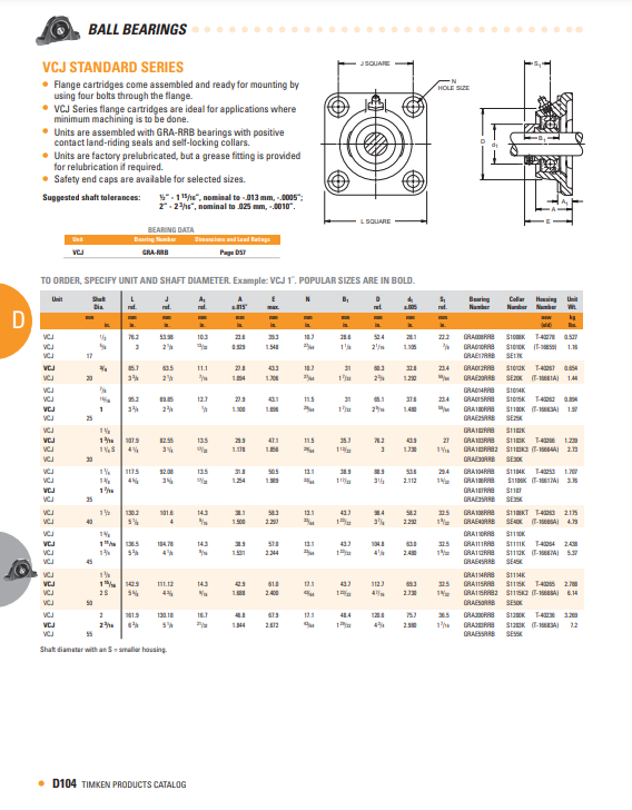 Шариковые подшипники Timken часть2
